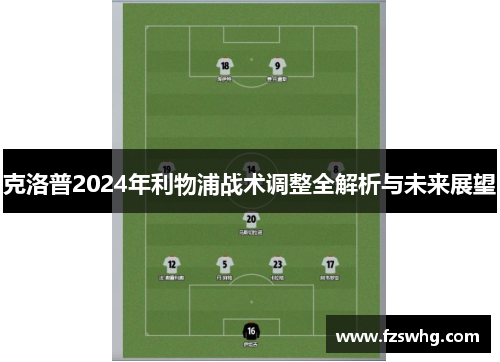 克洛普2024年利物浦战术调整全解析与未来展望